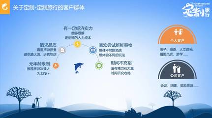 攜程線下門(mén)店擴(kuò)張迅猛，聯(lián)合路書(shū)科技、唐人接共探定制游新藍(lán)海