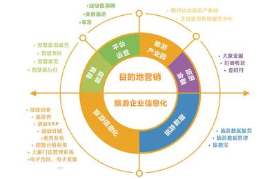 專業(yè)住宿服務(wù)，溫馨旅程相伴——廈門(mén)欣欣信息團(tuán)隊(duì)介紹